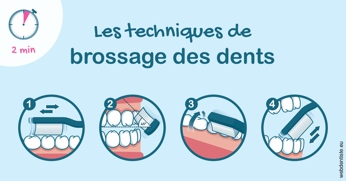 https://dr-trin-yves.chirurgiens-dentistes.fr/Les techniques de brossage des dents 1