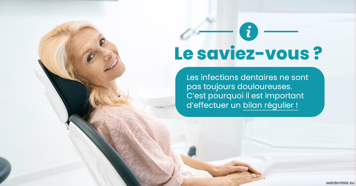 https://dr-trin-yves.chirurgiens-dentistes.fr/T2 2023 - Infections dentaires 1