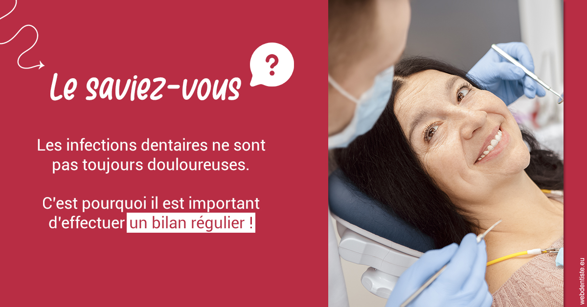 https://dr-trin-yves.chirurgiens-dentistes.fr/T2 2023 - Infections dentaires 2