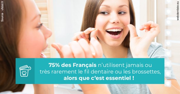 https://dr-trin-yves.chirurgiens-dentistes.fr/Le fil dentaire 3