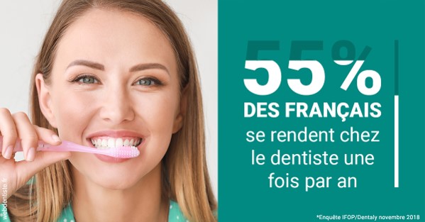 https://dr-trin-yves.chirurgiens-dentistes.fr/55 % des Français 2