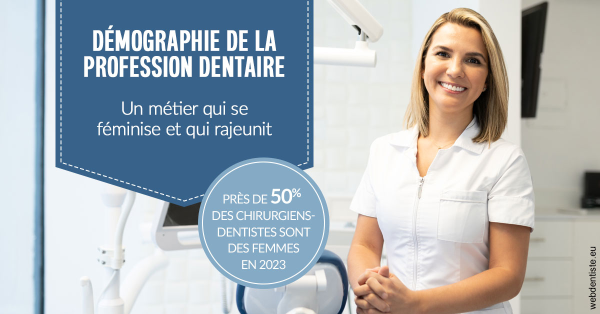 https://dr-trin-yves.chirurgiens-dentistes.fr/Démographie de la profession dentaire 1