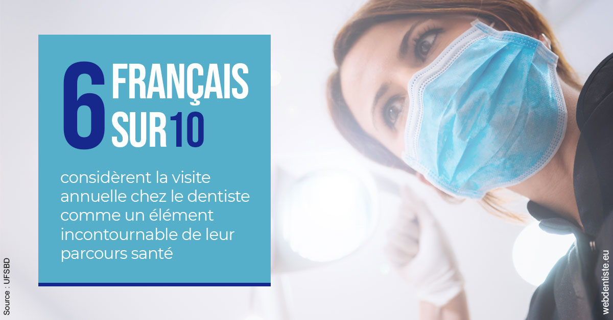 https://dr-trin-yves.chirurgiens-dentistes.fr/Visite annuelle 2