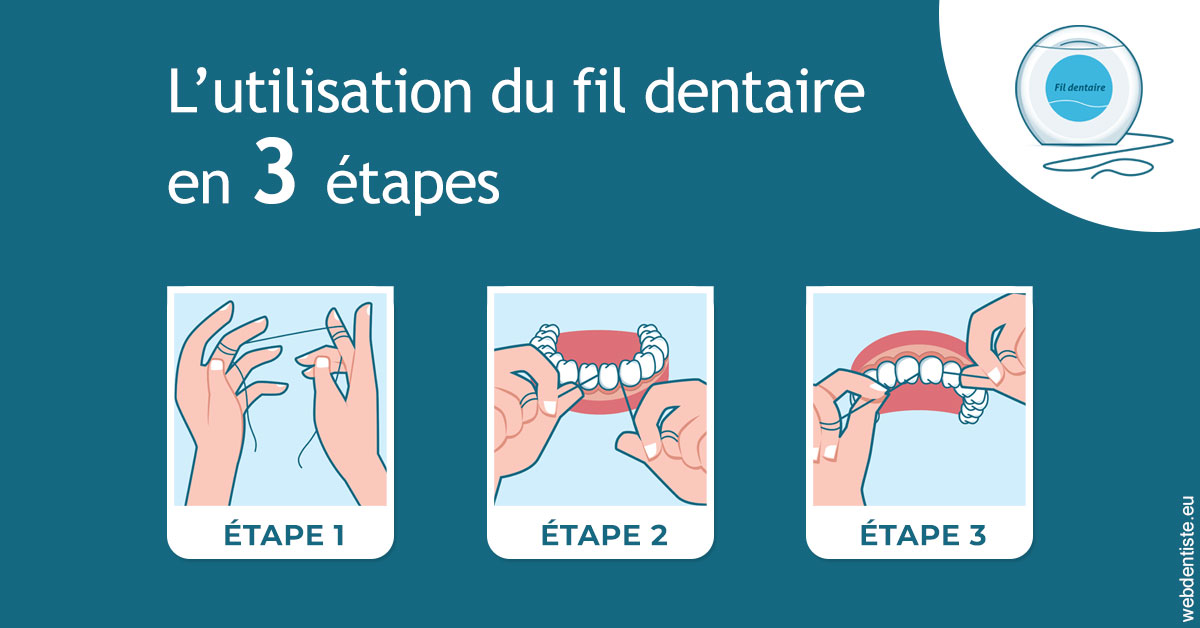 https://dr-trin-yves.chirurgiens-dentistes.fr/Fil dentaire 1