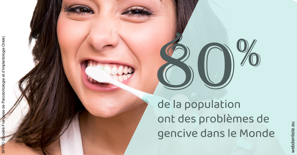 https://dr-trin-yves.chirurgiens-dentistes.fr/Problèmes de gencive 1